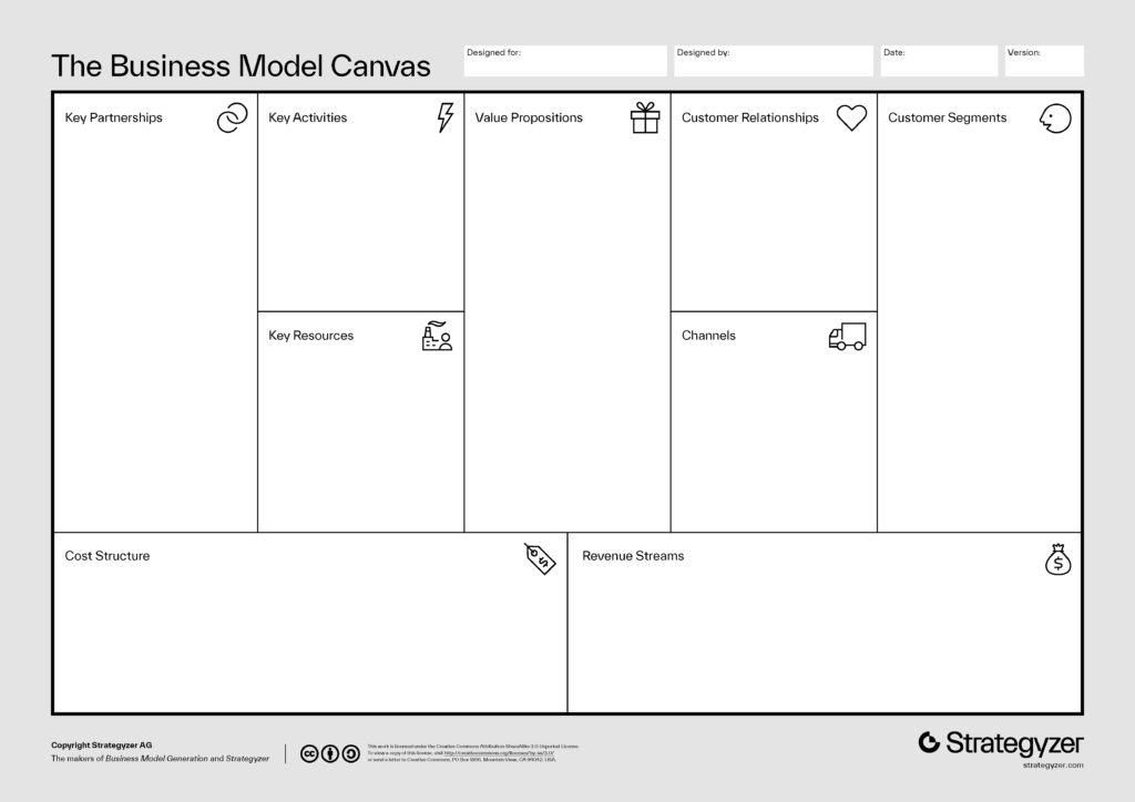the-business-model-canvas（ビジネスモデルキャンパス図）