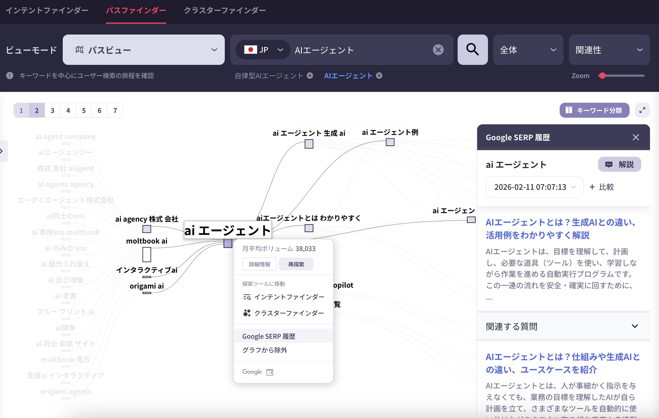 AIエージェント市場